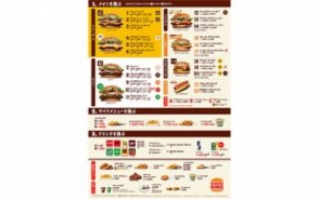 バーガーキングのメニュー