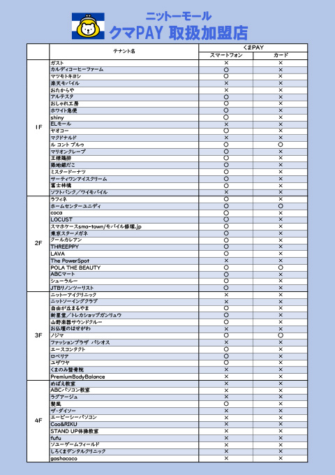 クマPAY取扱加盟店
